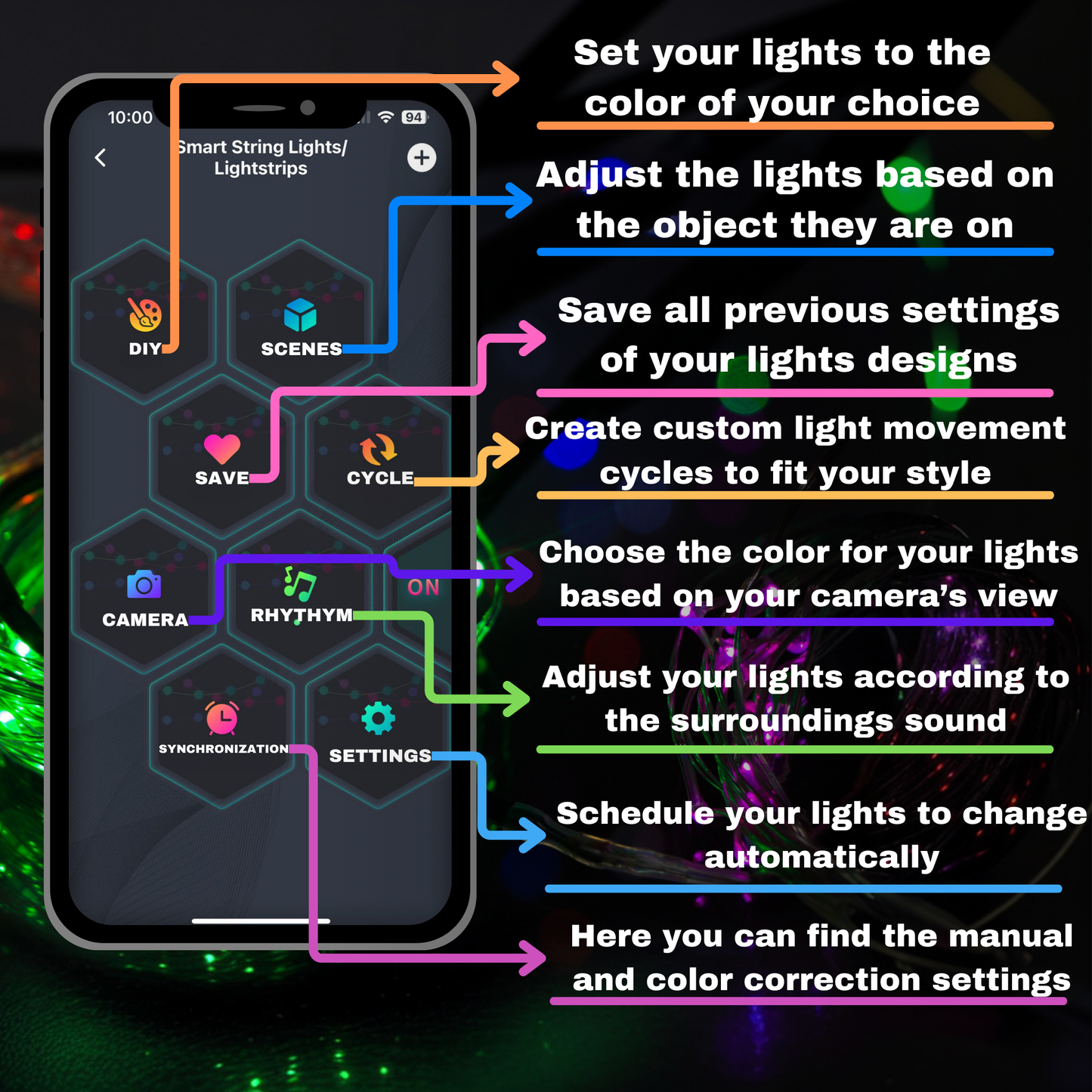 Smart RGB Strip