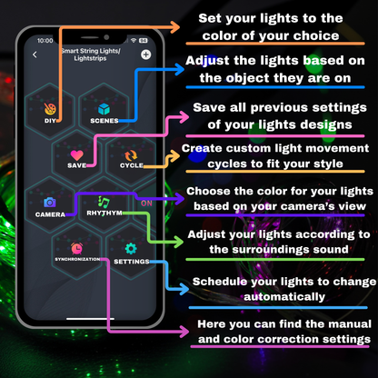 Smart RGB Strip